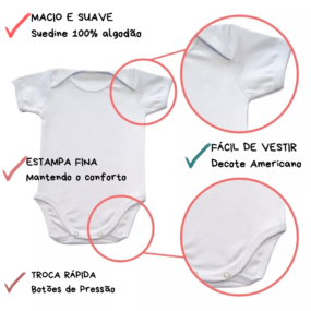 body bebê, body infantil, bebe menino, para bebe menina, para bebe menino, santinho; anjinho, religioso, Body bebê personalizado, Body bebê menino, Body bebê religioso, Body bebê menina, Body infantil Unissex, Body manga curta bebê, santinhos Infantil, Religioso, Santinhos, Menino, Menina, Unissex, Personalizado, Temático, Roupas de Bebê, Macacão